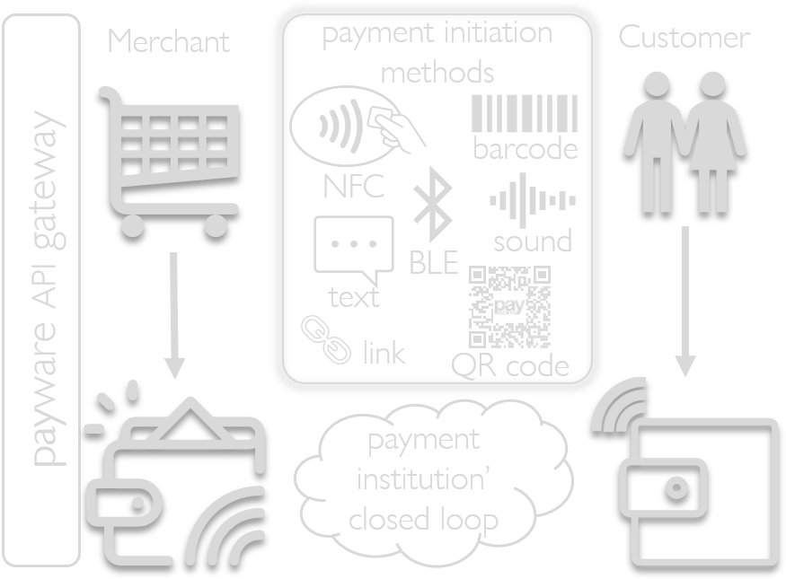 pay_init.svg